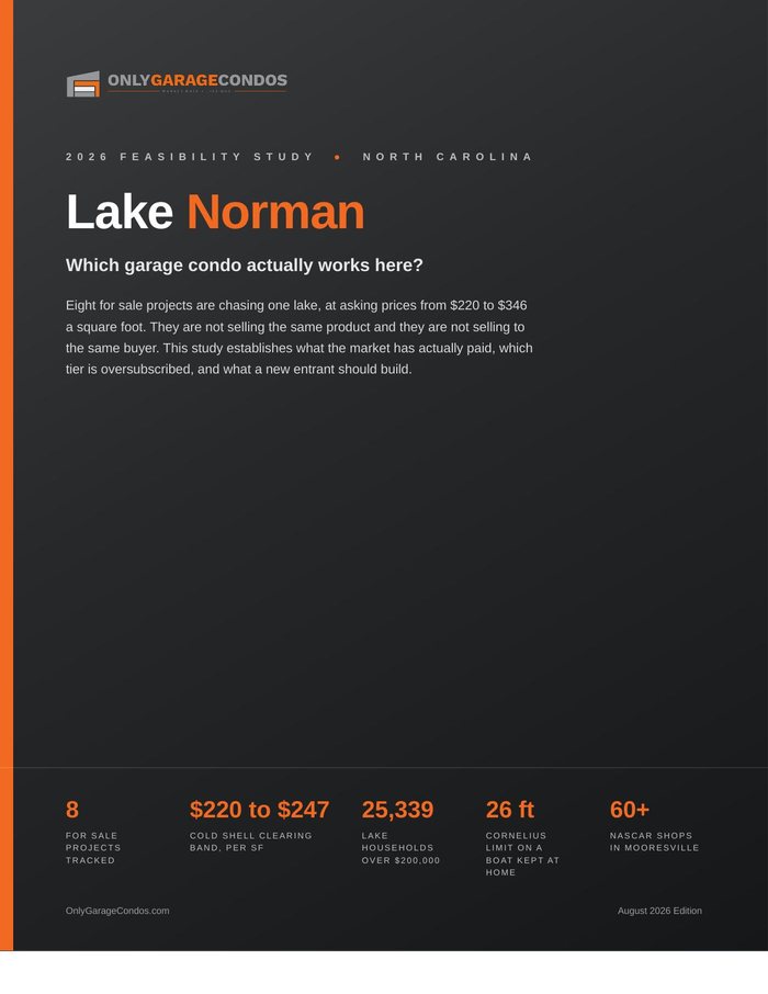Cover of the 2026 Lake Norman garage condo feasibility study