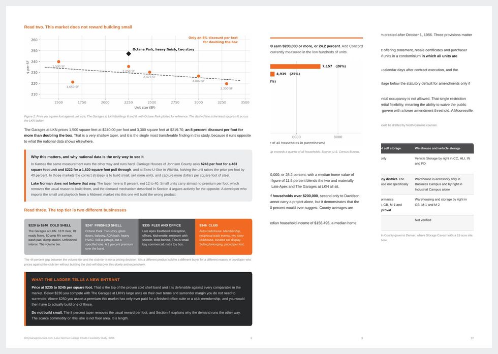 Interior pages: the price per foot ladder, product tiers and buyer pool analysis